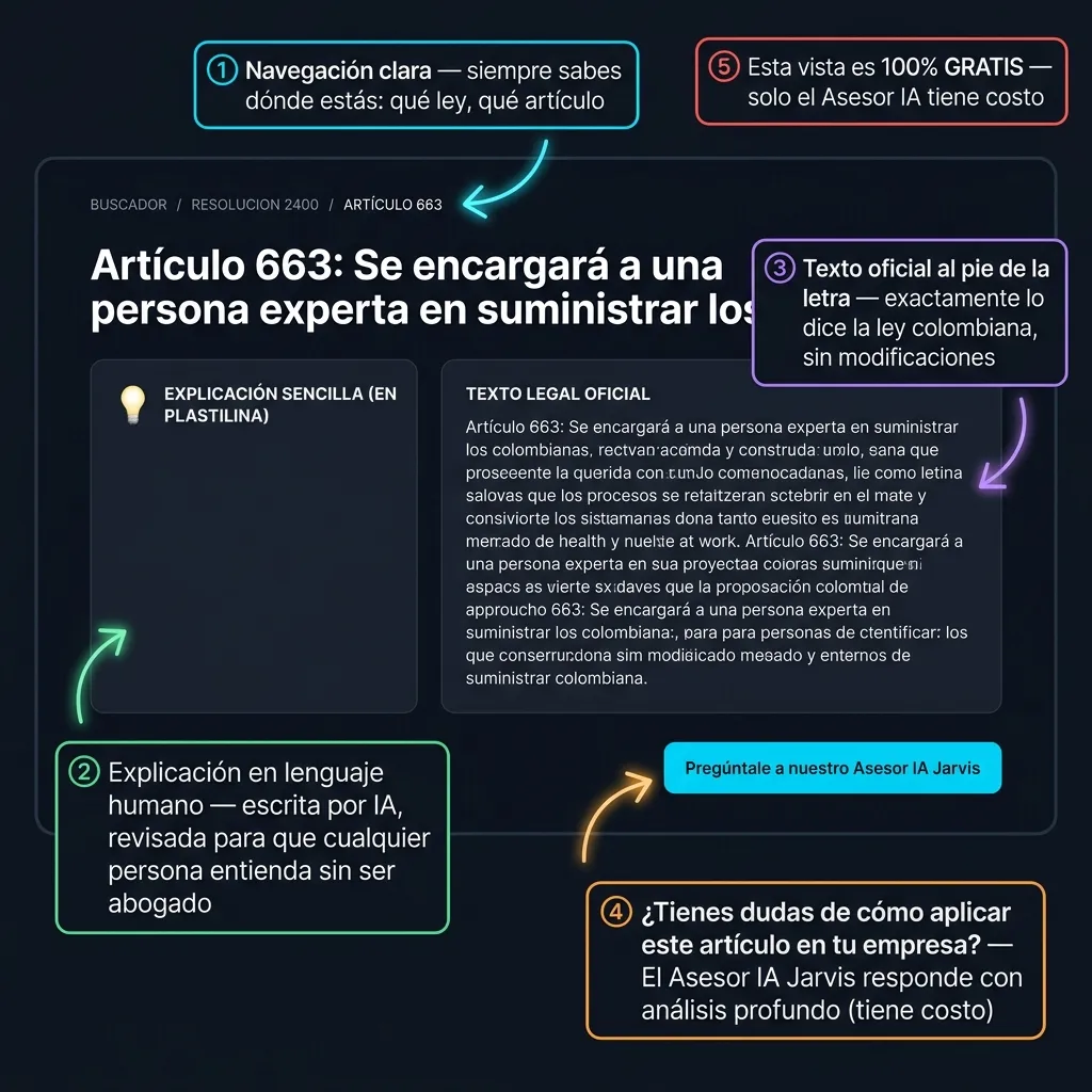 Paso 2: Vista del artículo seleccionado con la explicación simplificada y el texto oficial
